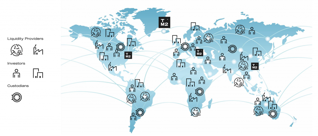 tm2global.png tm2global.png
